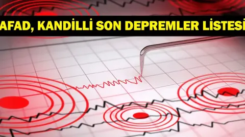 DEPREM SON DAKİKA 11 EKİM! Bugün deprem mi oldu, nerede, kaç şiddetinde? 11 Ekim 2026 AFAD ve Kandilli Rasathanesi son depremler listesi