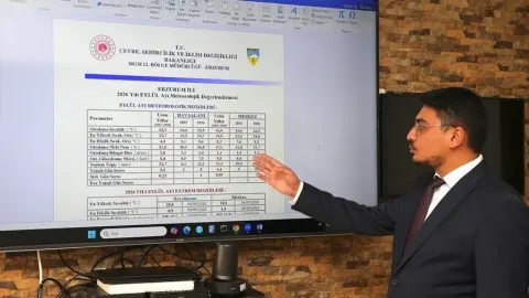Erzurum'da 17 yıllık ortalamaya göre eylülde sıcaklık arttı, yağış yaklaşık yüzde 47 azaldı